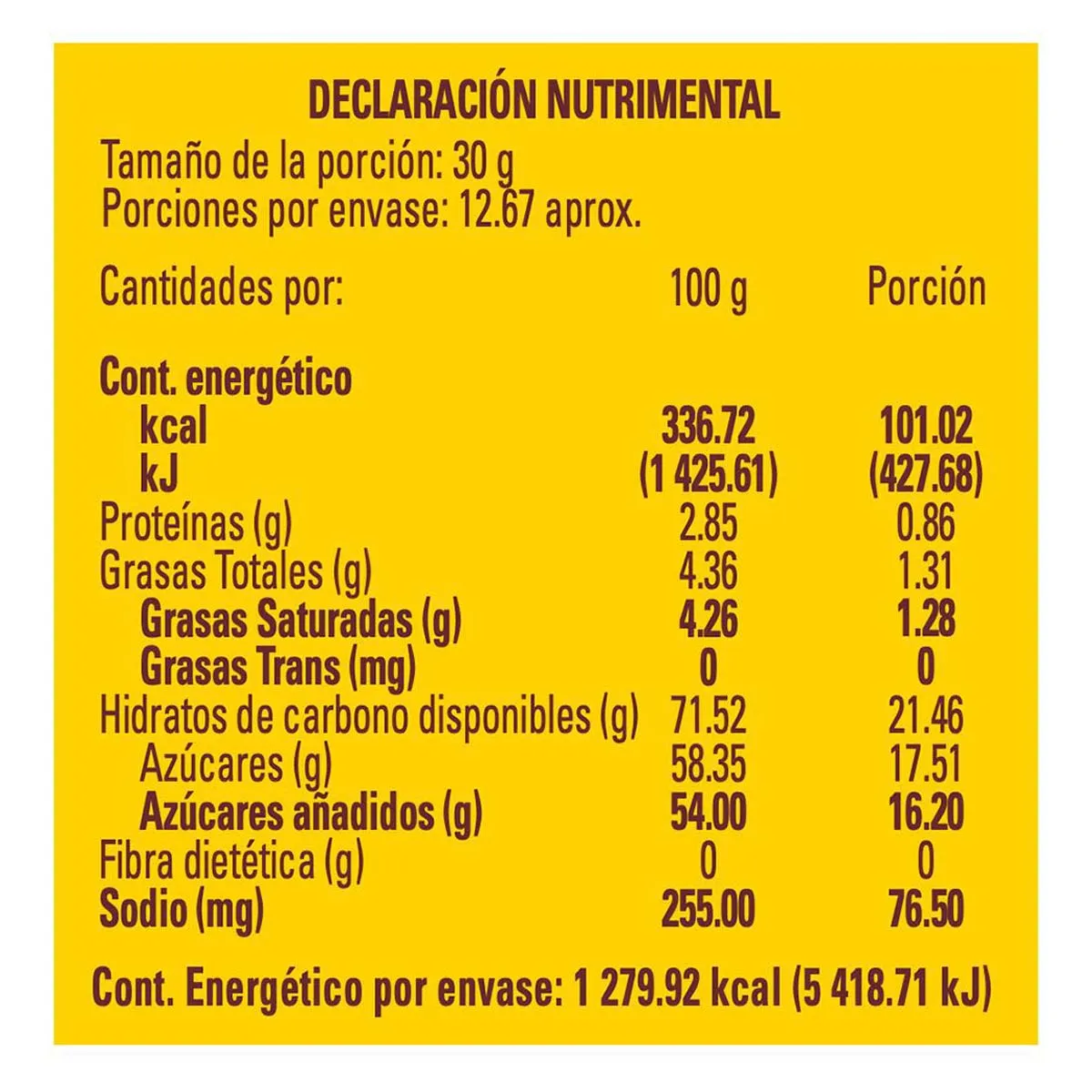 Leche Pronto Condensada 380g