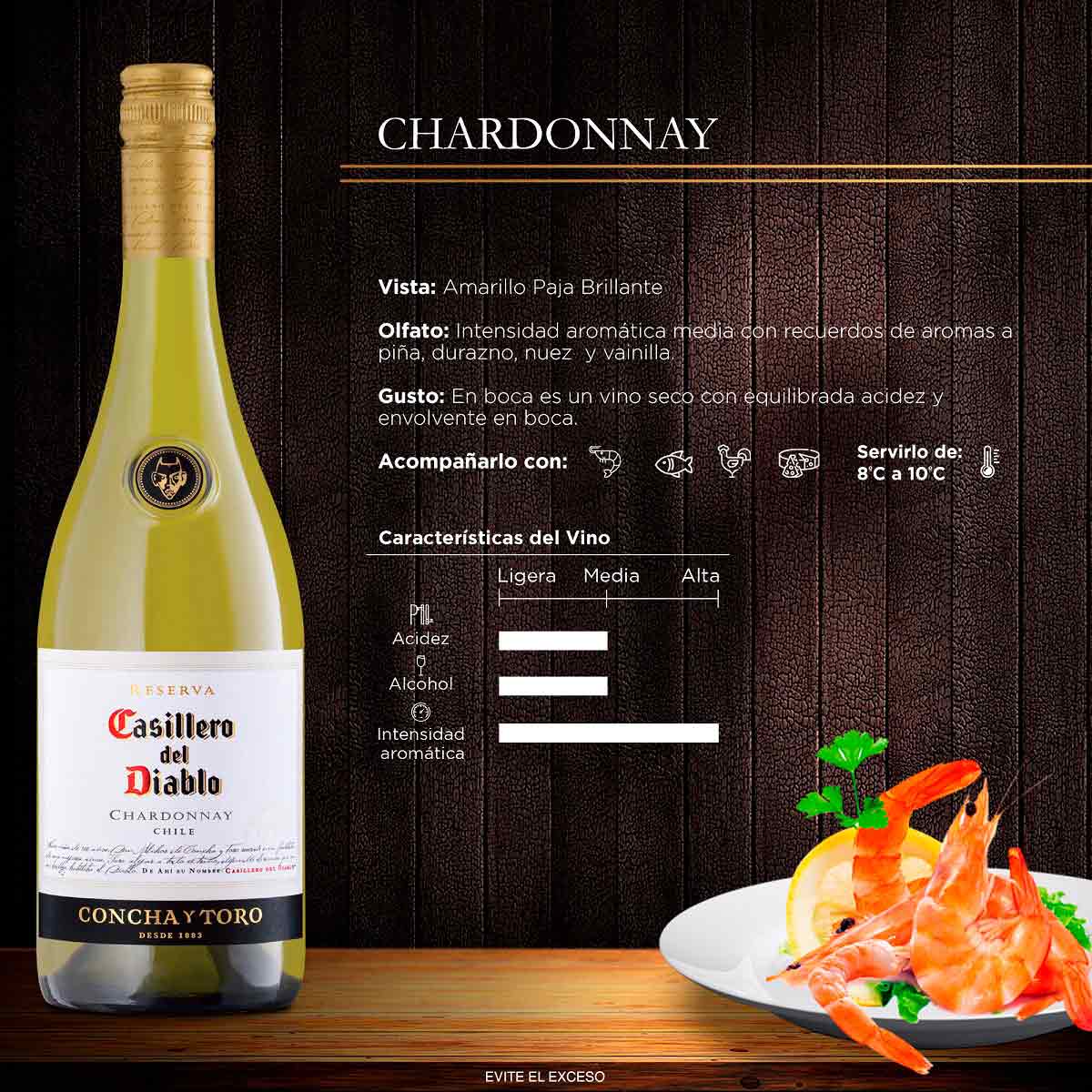 Vino Blanco Chileno Casillero Del Diablo Chardonnay 750ml
