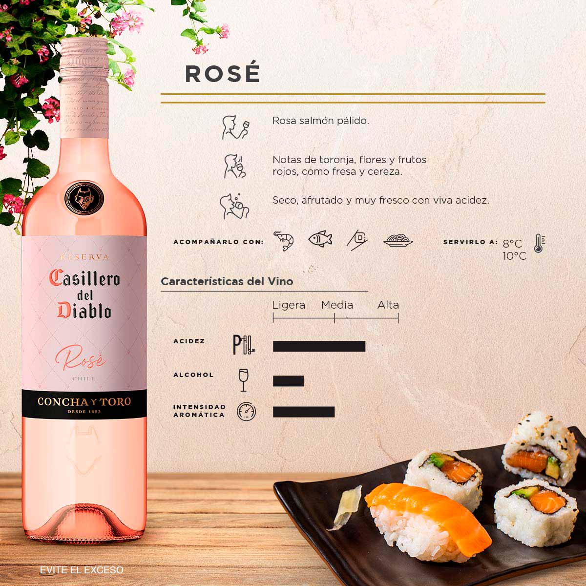 Vino Rosado Chileno Casillero Del Diablo Rose 750ml