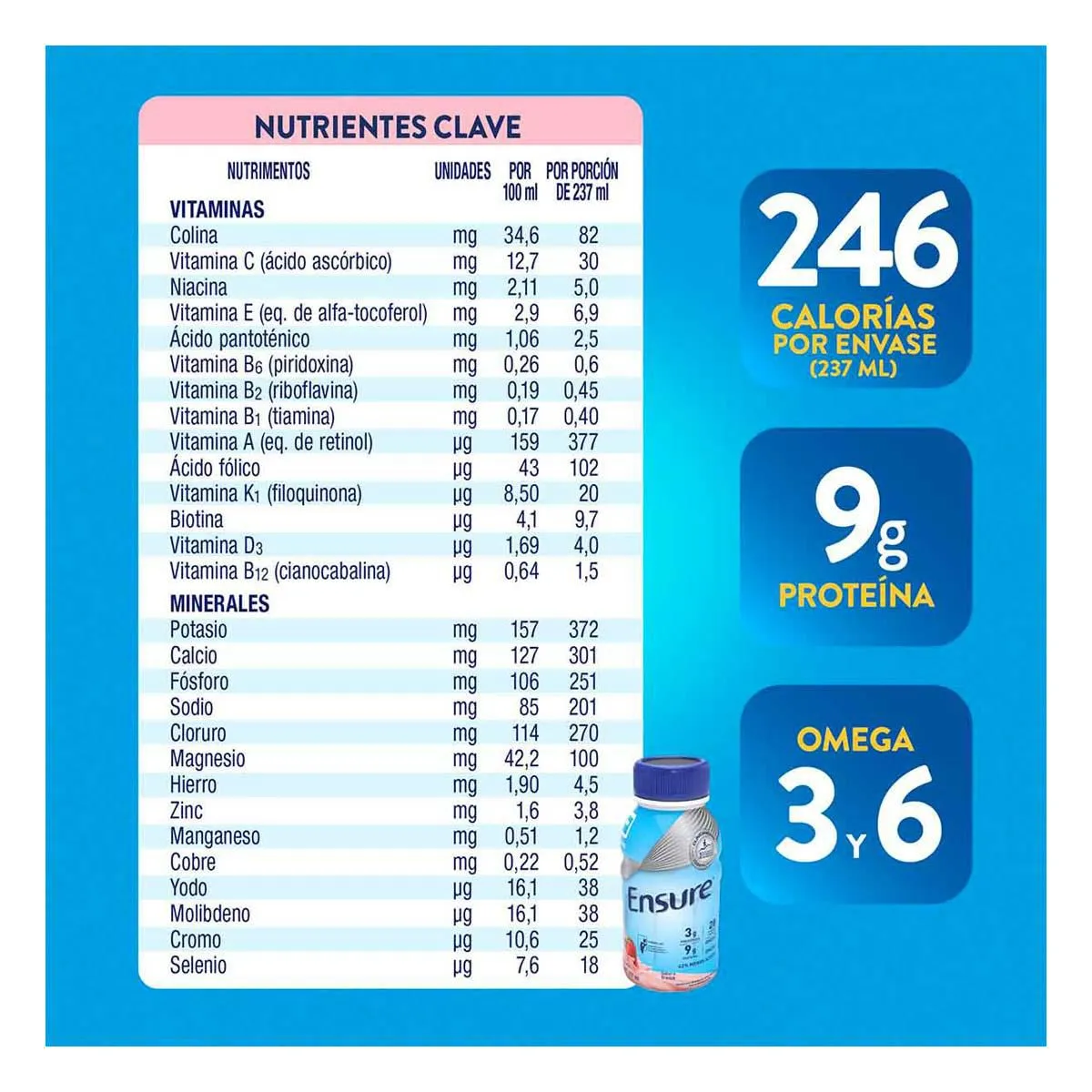 Suplemento Alimenticio Ensure Alimentación Especializada Fresa 237ml
