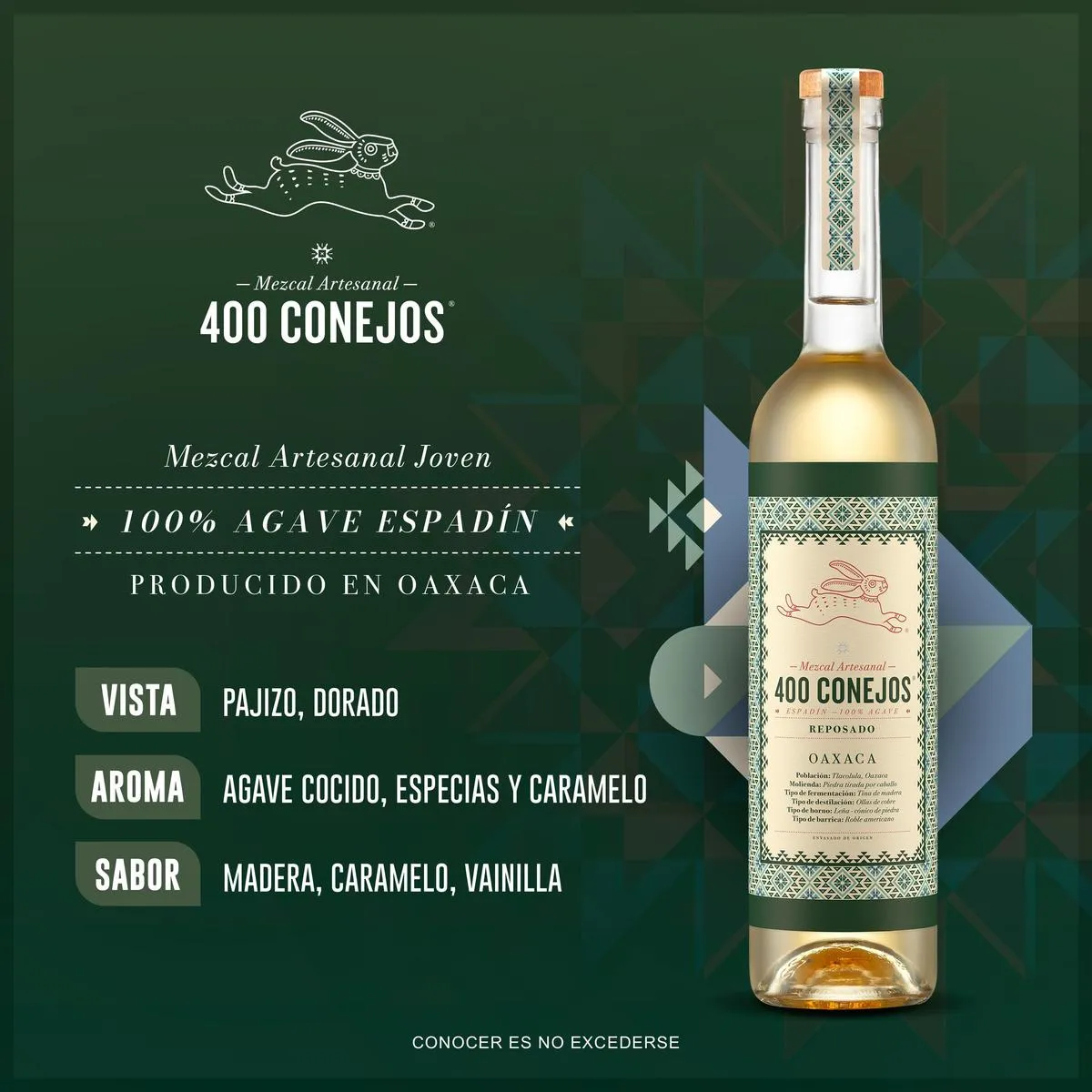 Mezcal 400 Conejos Reposado 700ml
