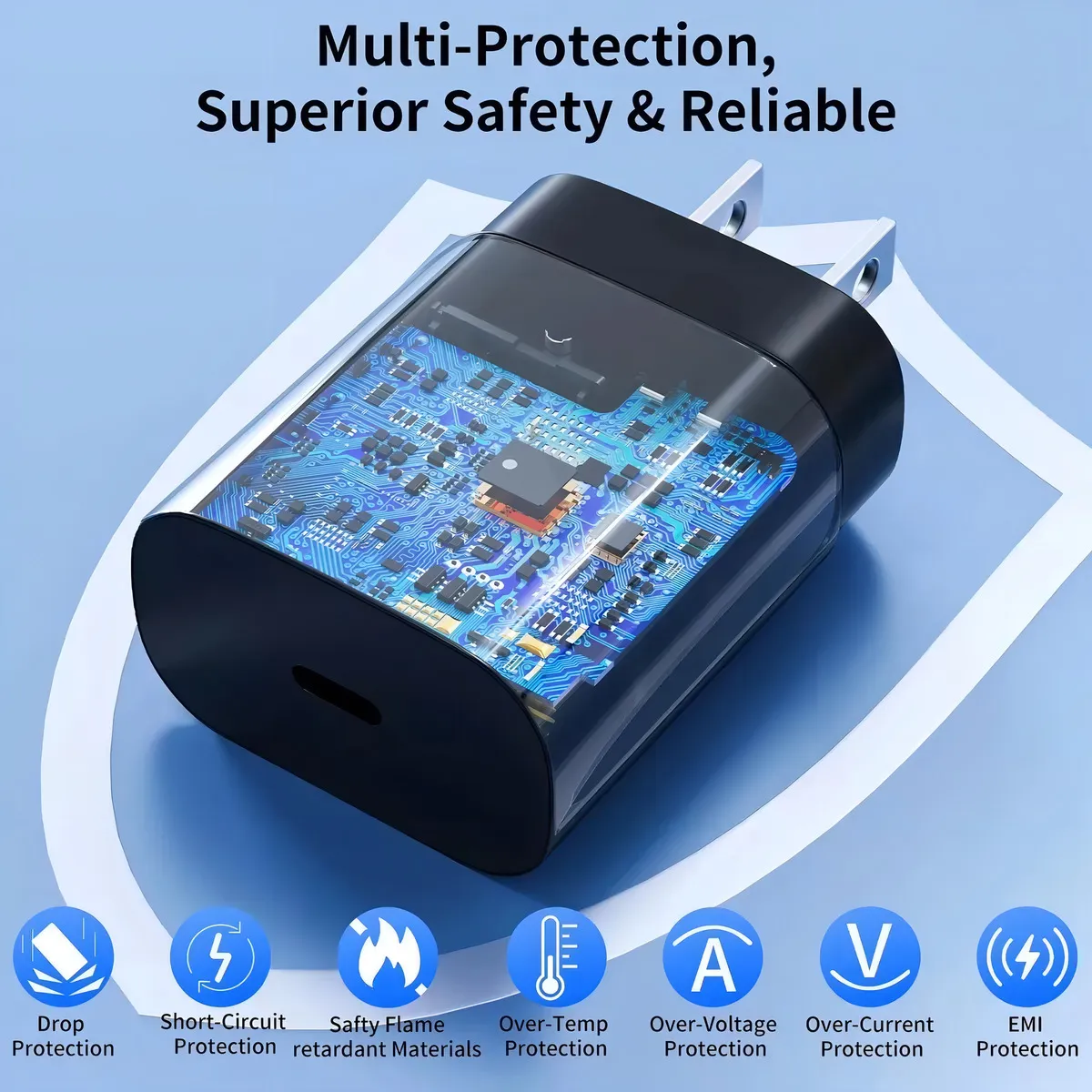 Cargador USB-C Rápido